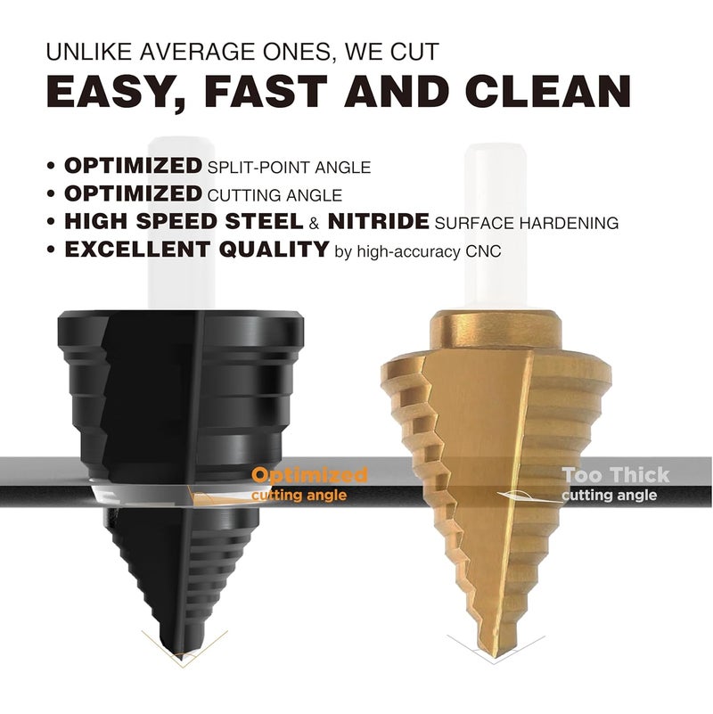 Jerax tools HSS 7/8-1-3/8 High Speed Steel Step Drill bits, Doubles Flutes Large Unibit for Hole Drilling in Iron, Copper, Aluminum, Wood, Plastic - Image 5